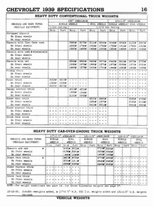 1939 Chevrolet Specs-16.jpg